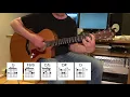 Download Lagu Plush - Acoustic Guitar - Stone Temple Pilots - Original Vocal Track - Chords