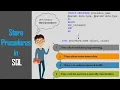 Stored Procedure and Functions in SQL Server Complete Guide in Hindi 2026