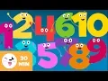 Download Lagu Numbers from 1 to 10 - Number Songs - Learning to Count the numbers