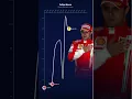 Download Lagu A F1 Champion that Never Was! 🌧️ Felipe Massa