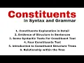 Constituents in Syntax and Grammar Constituents Structure Constituents Structure Trees Diagram