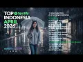 TOP HITS SPOTIFY 2026 🔥🎧 | Lagu Terhits 2026 | Lagu Viral TikTok & Spotify Indonesia