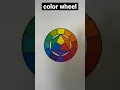 The Color Wheel