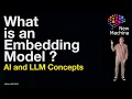 What is an Embedding Model
