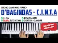 Lagu Tutorial Chord Piano | d'Bagindas - C.I.N.T.A | Mudah Dipahami Untuk Pemula