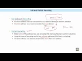 Microprocessor based Systems C5 - L6 Full and Partial Decoding