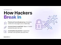 How Hackers Actually Get In Anatomy of a Real Breach