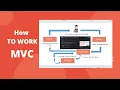How to Work C in Laravel Laravel Tutorial in Bangla