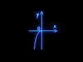 Mathematics Formula Blue Neon on Black Background Free Stock Background Dheeraj Sahu 48