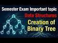 Binary Tree Creation from Preorder and Inorder Traversal Step by Step
