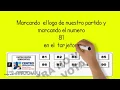 Vota por nuestro edil de esta manera