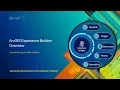 ArcGIS Experience Builder Overview