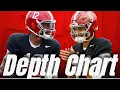 FIRST LOOK Alabama football Depth Chart 2026