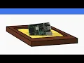 10 Understanding Permissions