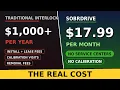 Ignition Interlock Cost Comparison 2026 What Intoxalock Smart Start LifeSafer Don t Tell You