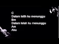 Download Lagu Noah Menunggumu Chord dan Lirik