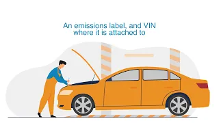What is a VIN Verification