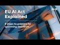 EU AI Act compliance 2026-2027 guide