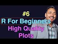 High Quality Plots contd in R