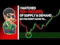 Supply Demand A Comprehensive Guide Full Course
