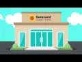 SunNet Online Banking Overview