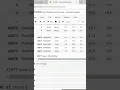 Count and length command in the dataset using pandas