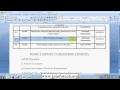 Software Engineering projects 2016 2017 final year ieee software engineering projects in java