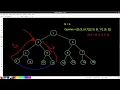 Leetcode weekly-contest-324 2509 Cycle Length Queries in a Tree