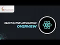 React Native Chat Application Overview Java Institute