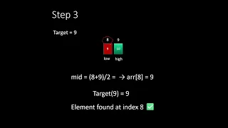 Binary Search Explained Easily Java Code Animation DSA for Beginners