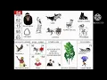Download Lagu BUKU TAFSIR MIMPI 2D
