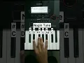Download Lagu Nagin Tune on piano 🐍 | Piano Cover | Instrumental Soham