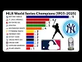 All MLB World Series Champions 1903 2025 Who Ruled Baseball