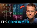 Modern Genetics Just CONFIRMED We All Came from Noah