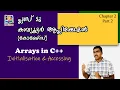 2 Computer Application C Array Initialisation Chapter 2 Part 2