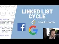 LeetCode - Linked List Cycle EASIEST Explanation