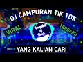 Dj TikTok Viral Cintaku Dalam Sepi Kaulah Candaku || Slow Remix Full Bass 2022