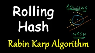 Rolling hash Rabin karp algorithm Pattern searching