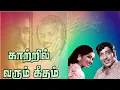 Download Lagu Kanden Engum (VaniJayaram} #70