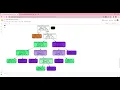 Task 6 Prediction Using Decision Tree Algorithm
