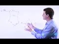 MCAT Physics Equations