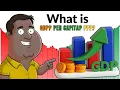 GDP Explained Per Capita PPP Nominal GDP in Hindi