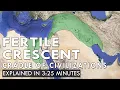 The Fertile Crescent history and geography Cradle of Civilizations - Short Documentary ENGLISH