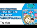 FLOWCHART AND ALGORITHM SAMPLE PROBLEMS TAGALOG Beginners Guide 2020