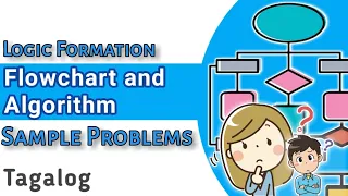 FLOWCHART AND ALGORITHM SAMPLE PROBLEMS TAGALOG Beginners Guide 2020