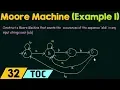 Construction of Moore Machine Example 1