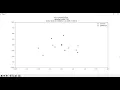 PSO assignment - ES615