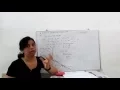 Graphical method to solve LPP - Part2