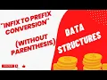 Infix to Prefix Data Structures Data Structures Playlist Data Structures and algorithms 27