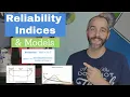 RELIABILITY Explained Failure Rate MTTF MTBF Bathtub Curve Exponential and Weibull Distribution